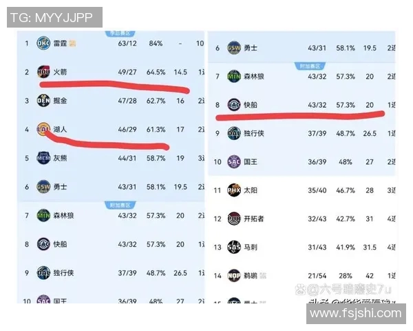 篮网与魔术对决球员表现数据分析与比较