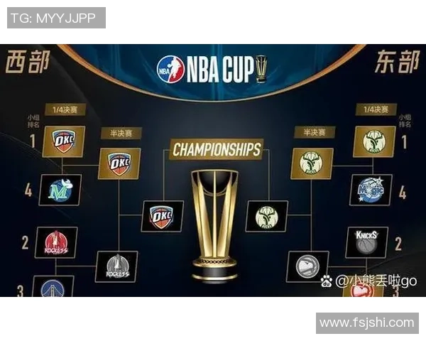 NBA雷霆与猛龙精彩对决回放录像全程回顾与精彩瞬间分析