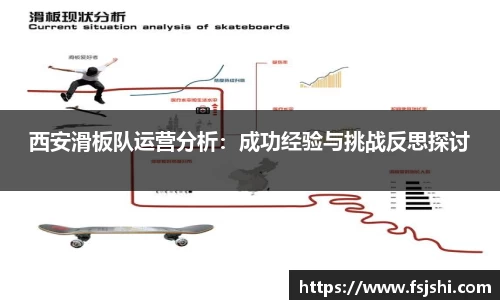 西安滑板队运营分析：成功经验与挑战反思探讨