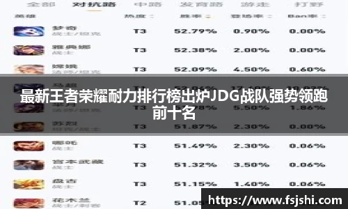 最新王者荣耀耐力排行榜出炉JDG战队强势领跑前十名