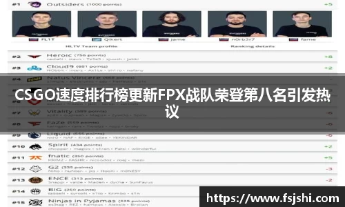 CSGO速度排行榜更新FPX战队荣登第八名引发热议