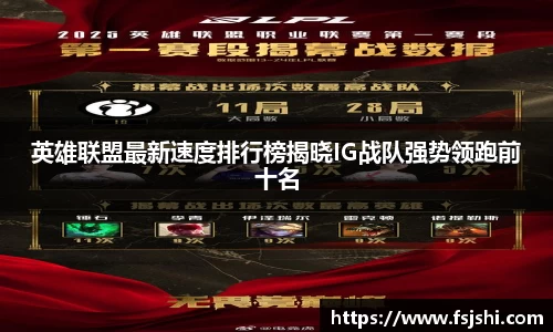 英雄联盟最新速度排行榜揭晓IG战队强势领跑前十名