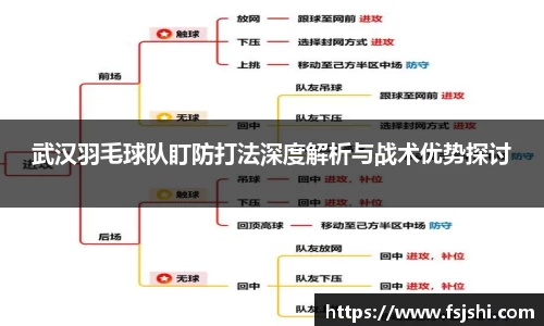 武汉羽毛球队盯防打法深度解析与战术优势探讨