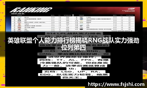 英雄联盟个人能力排行榜揭晓RNG战队实力强劲位列第四